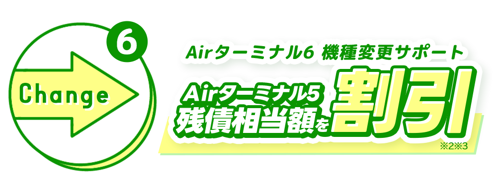 《ソフトバンク光公式》 Airターミナル6 機種変更サポート