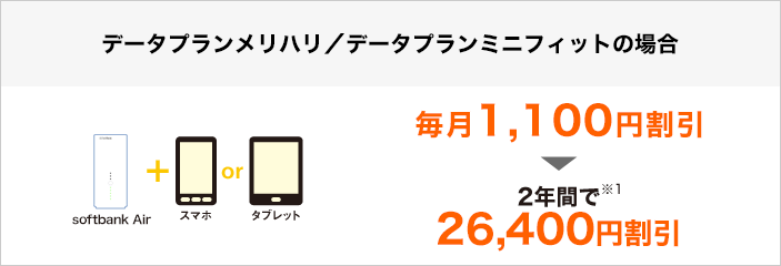 おうち割 光セット データプラン50GB+/データプランミニの場合