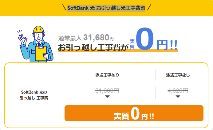 SoftBank 光 お引っ越し光工事費割