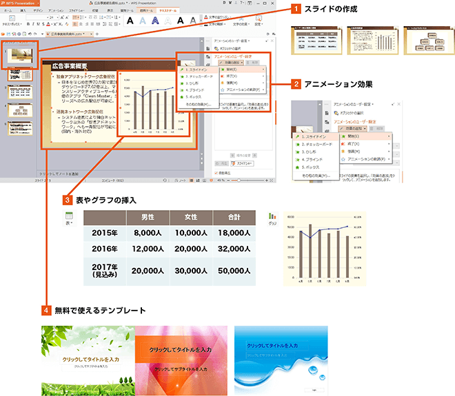WPS Office Presentatio詳細