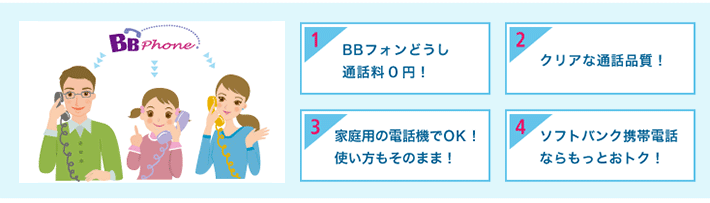 Bbフォン オプション一覧 ソフトバンク光 キャンペーンお申し込みサイト