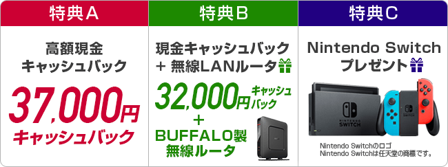 当社SoftBank光キャッシュバックキャンペーン